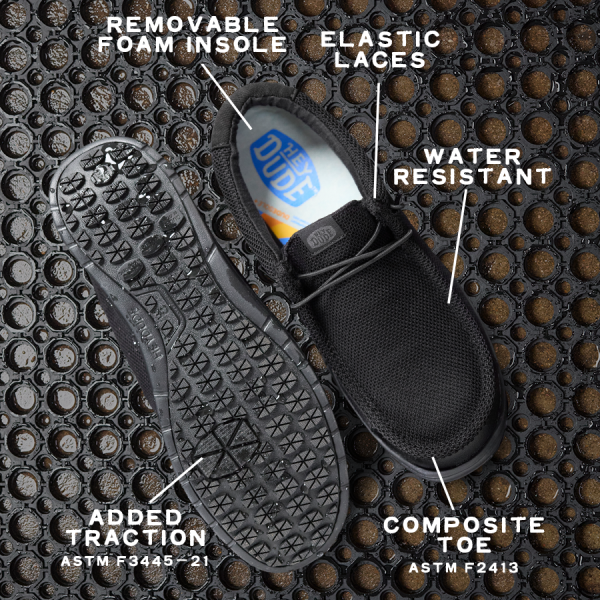 Wally Work CE Slip Resistant Wide - Black